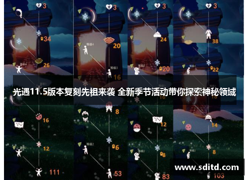 光遇11.5版本复刻先祖来袭 全新季节活动带你探索神秘领域